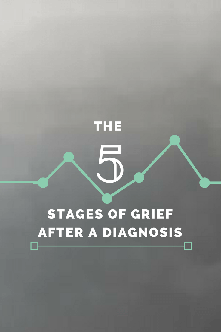 5 stages of grief, diagnosis, chronic illness, invisible illness, autoimmune disease